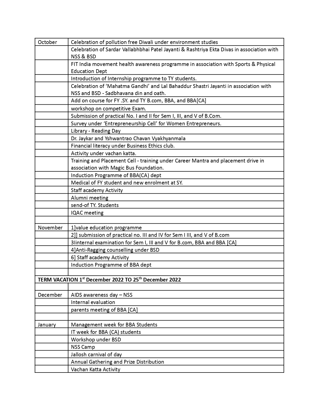 Academic Calendar 2022-2023 (Part 2)