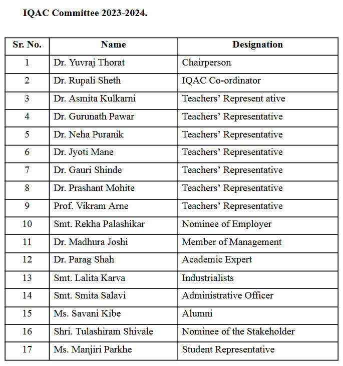 IQAC Committee 2023-24